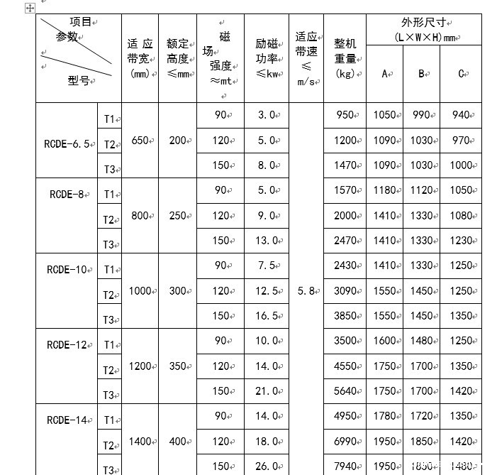 电磁除铁器,油冷电磁除铁器 电磁除铁器,油冷电磁除铁器