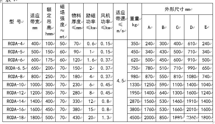 电磁除铁器,风冷电磁除铁器