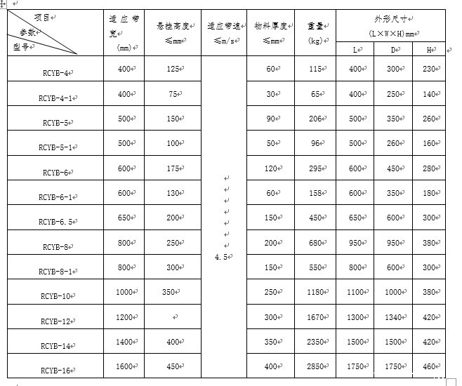 星空彩票免费下载安装的型号参数