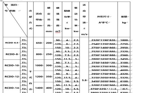 除铁器,自动除铁器,自动卸铁除铁器,四平自动卸铁除铁器