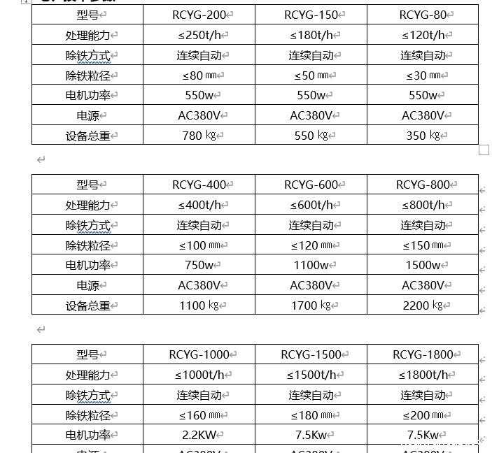 管道除铁器，永磁管道除铁器，永磁管道除铁器型号表