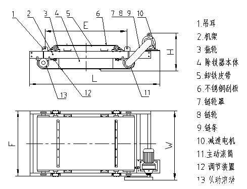 铠甲永磁自卸式除铁器结构图