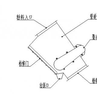 RCYG永磁自卸式除铁器管道式