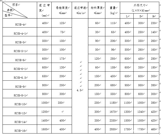 悬挂式永磁除铁器型号
